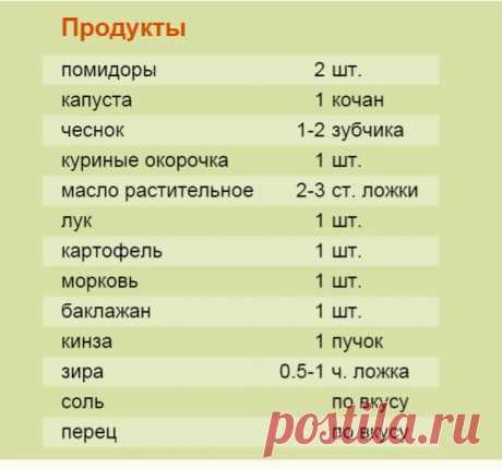 Дамлама для простой микроволновой печи .
