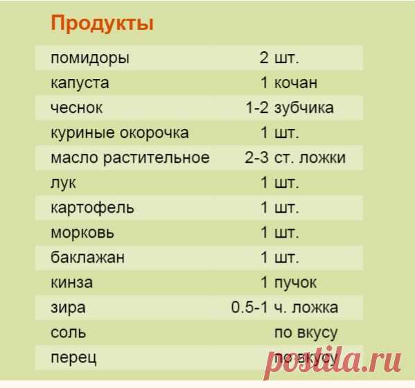 Дамлама для простой микроволновой печи .