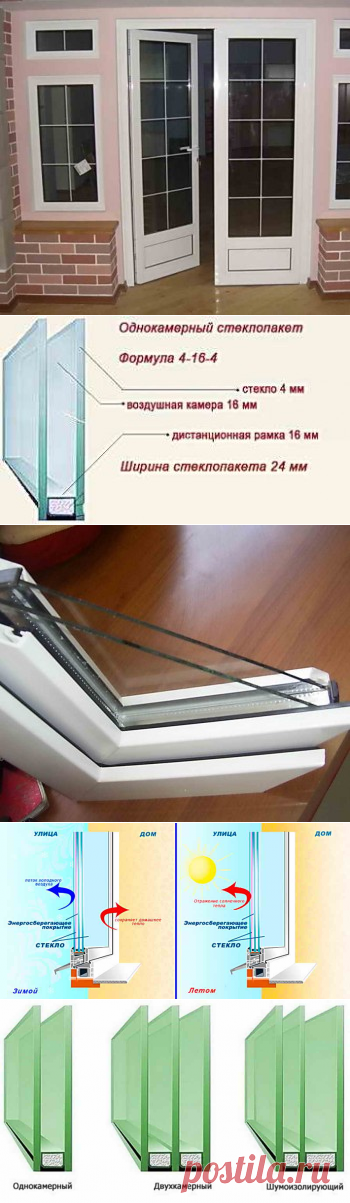 Какой стеклопакет лучше для средних широт и юга | Дача - впрок