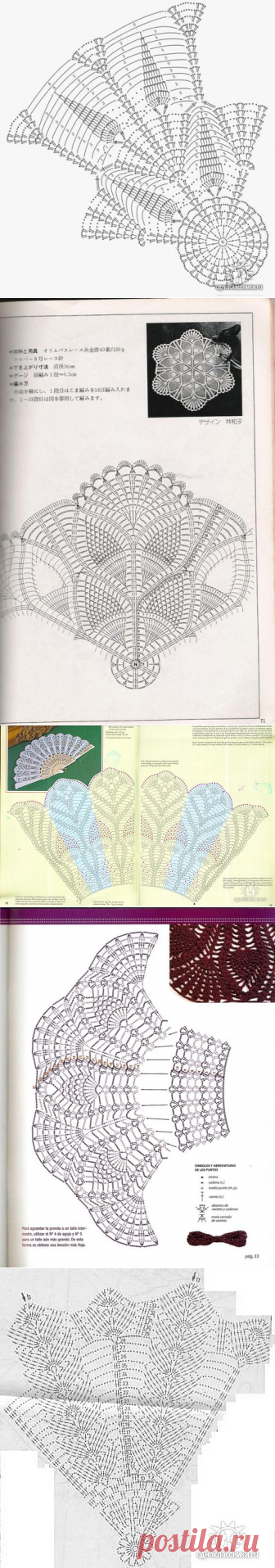 большая коллекция узоров для вязания подолов детских платьев.