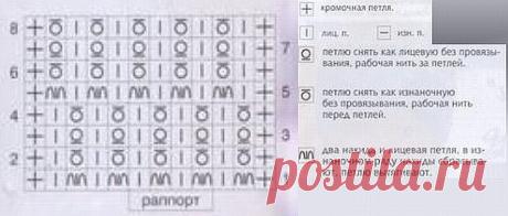 Узор со снятыми петлями. Схема