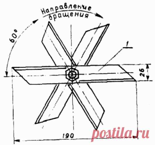 Варианты полезных самоделок из старой стиральной машины