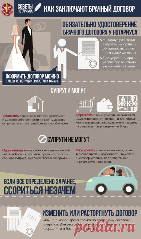 Брачный договор: плюсы и минусы