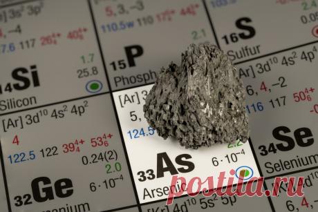 Интересные факты о мышьяке Мышьяк — это химическое вещество, которое используется со времен Древней Греции, Египта и Китая для укрепления сплавов.