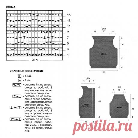 Изысканный жакет с ажуром и косами, эффектный кардиган а-ля «шинель» и ещё 2 стильные модели спицами | Вязание с Paradosik_Handmade | Дзен