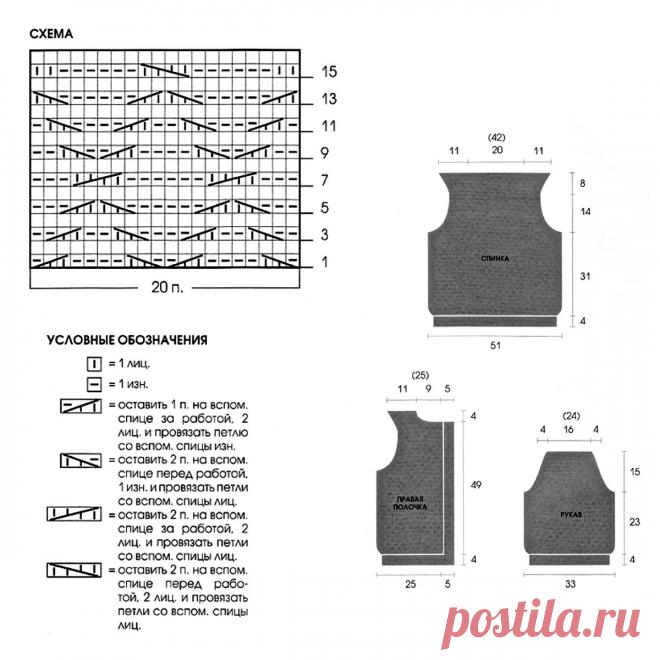 Изысканный жакет с ажуром и косами, эффектный кардиган а-ля «шинель» и ещё 2 стильные модели спицами | Вязание с Paradosik_Handmade | Дзен