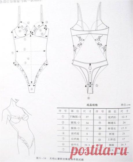 Пин от пользователя ana h на доске trajes de baño