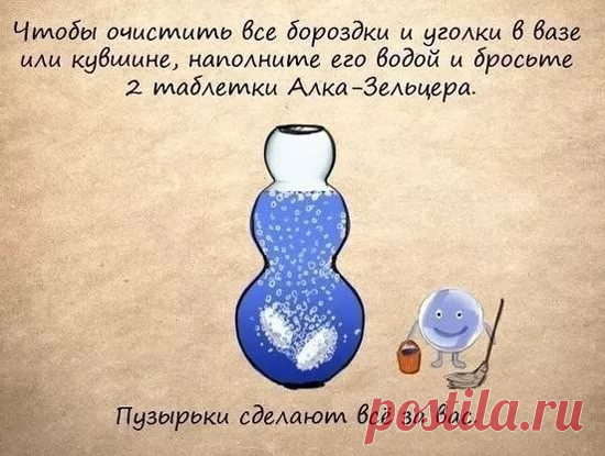 рецепты в картинках на все случаи жизни: 10 тыс изображений найдено в Яндекс.Картинках