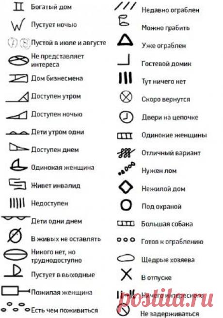 Девушка увидела метку воров у квартиры соседки и предотвратила преступление. Лучше всем проверить свои двери