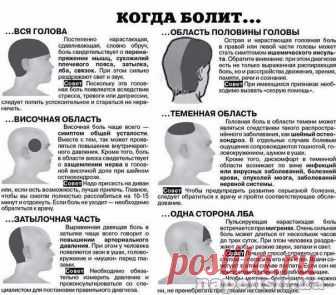 Что делать если болит голова, а таблеток нет?