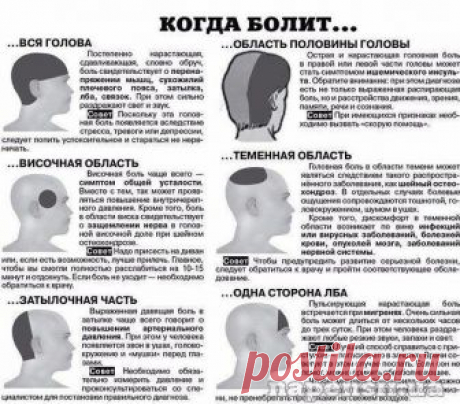 Что делать если болит голова, а таблеток нет?