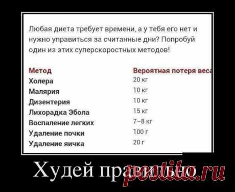Убойные Демотиваторы / Писец - приколы интернета