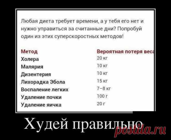 Убойные Демотиваторы / Писец - приколы интернета
