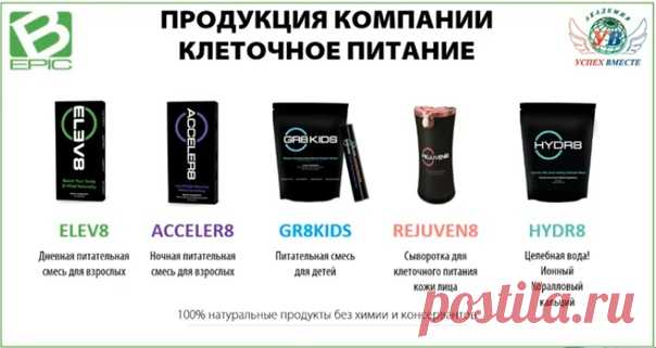 Клеточное питание - что это?⠀
И здоровье, и болезнь существуют на уровне клеток.
Здоровый организм производит здоровые клетки. А это значит, крепкий иммунитет и возможность организма противостоять различным болезням.⠀ .
Все наши проблемы находятся в клетках, и все решения наших проблем также находятся внутри клеток.
Клеточное питание - это потребление организмом пищевых элементов в таком количестве и разнообразии, чтобы обеспечить клеткам оптимальные условия существования.
Узрѣть цѣликомъ..