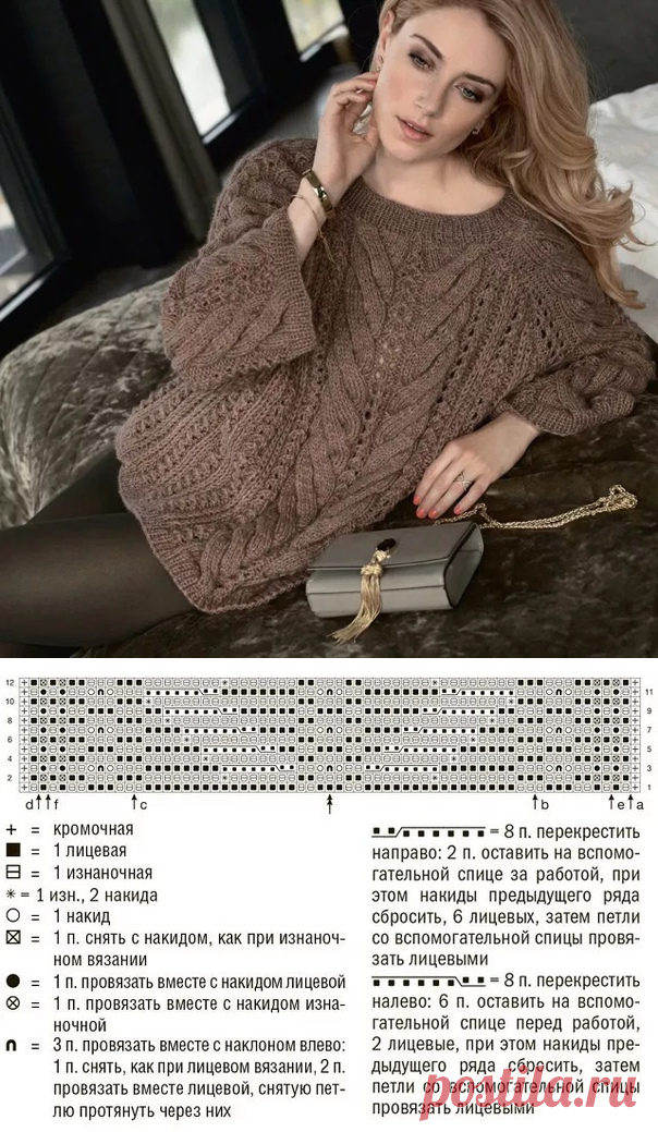 Уведомления
