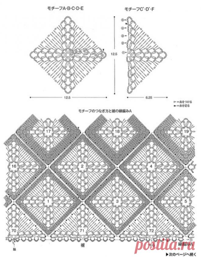 Бабушкин квадрат во всей красе. Часть I. | Вдохновляемся и творим вместе с Татьяной | Дзен