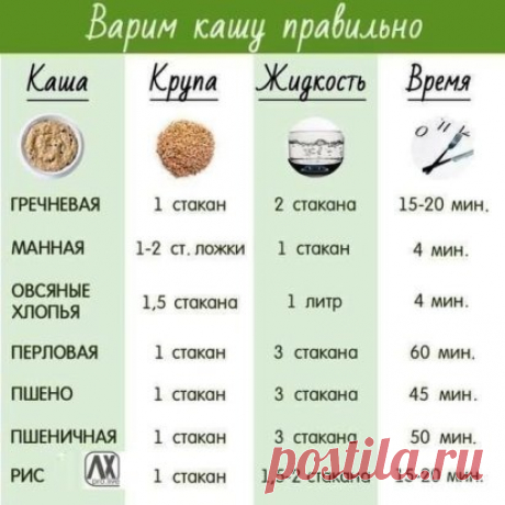 Любителям каш по утрам на заметку
