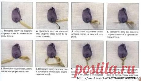 Швы ленточной вышивки в картинках