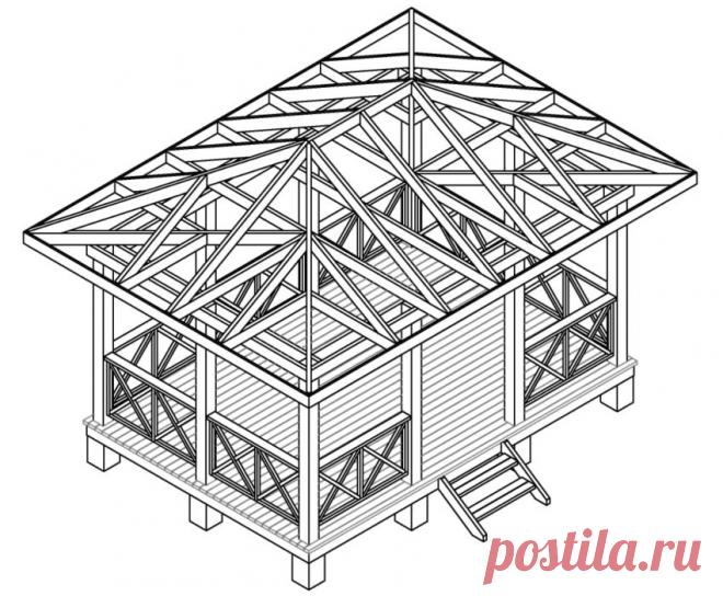 Беседки своими руками: чертежи и размеры, схемы, эскизы и проекты