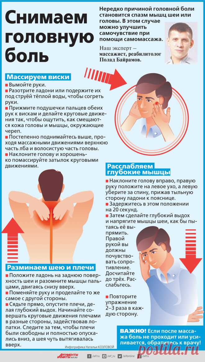 Как снять головную боль с помощью самомассажа? Инфографика | Здоровая жизнь | Здоровье | Аргументы и Факты