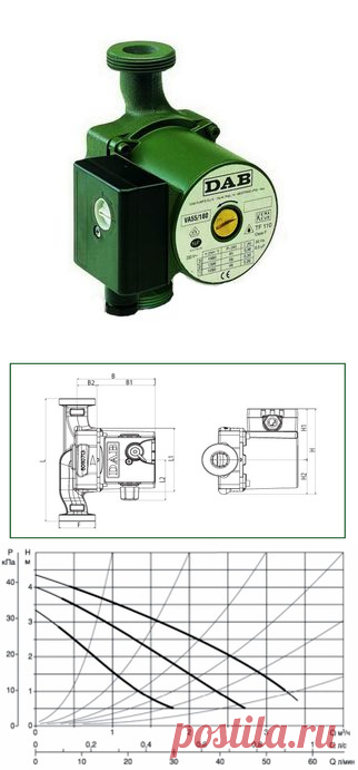 Циркуляционный насос DAB VA 55/180 X (артикул: 60182170H) в Москве