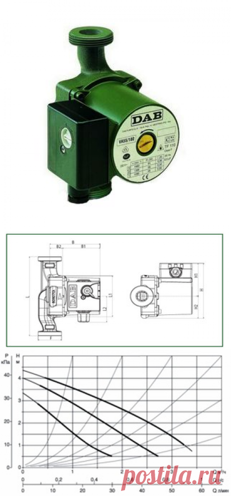 Циркуляционный насос DAB VA 55/180 X (артикул: 60182170H) в Москве