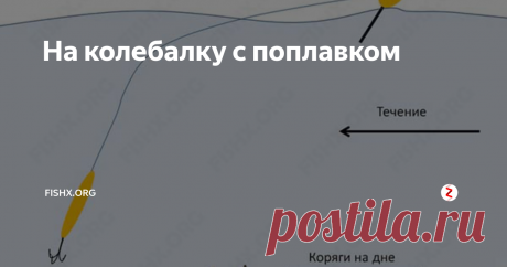 На колебалку с поплавком Интересный способ ловли который может вас выручить.