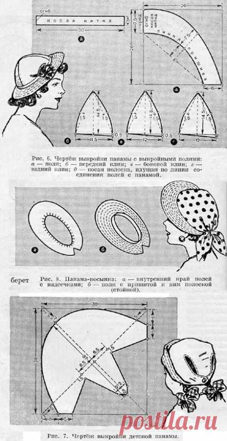 головные уборы