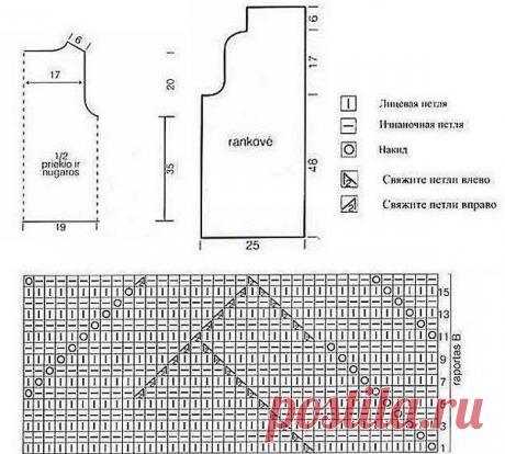 Вяжем, Вяжем, Вяжем(Вязание) !!!