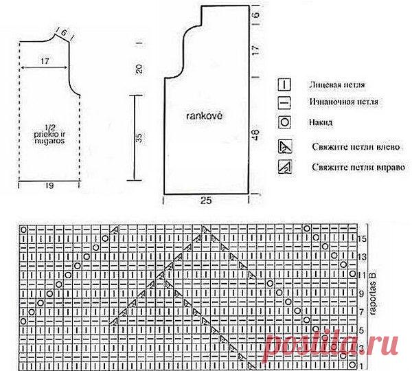 Вяжем, Вяжем, Вяжем(Вязание) !!!