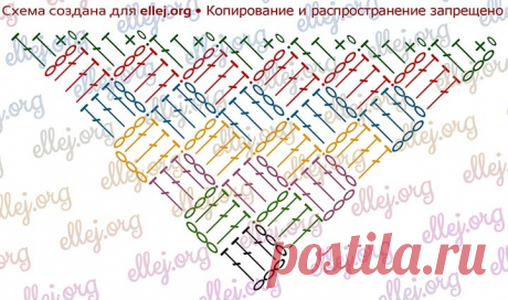 как вязать филейную сетку с угла - Поиск в Google