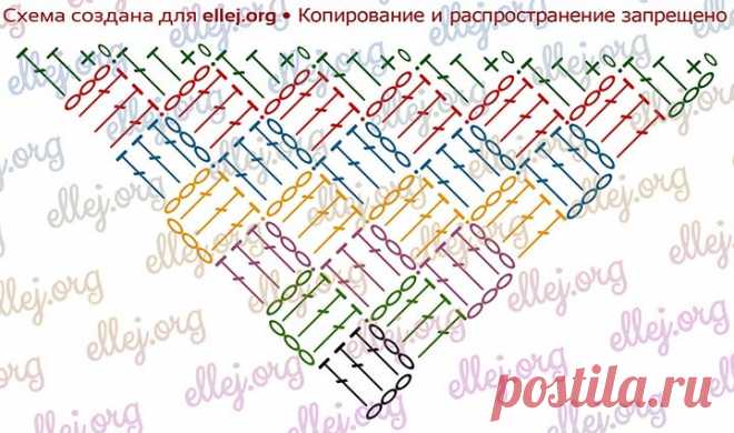 как вязать филейную сетку с угла - Поиск в Google