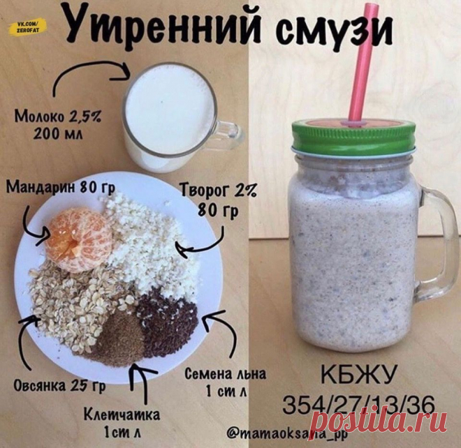 0% жирности