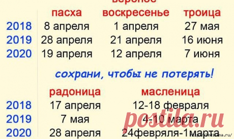 Православный календарь 2018