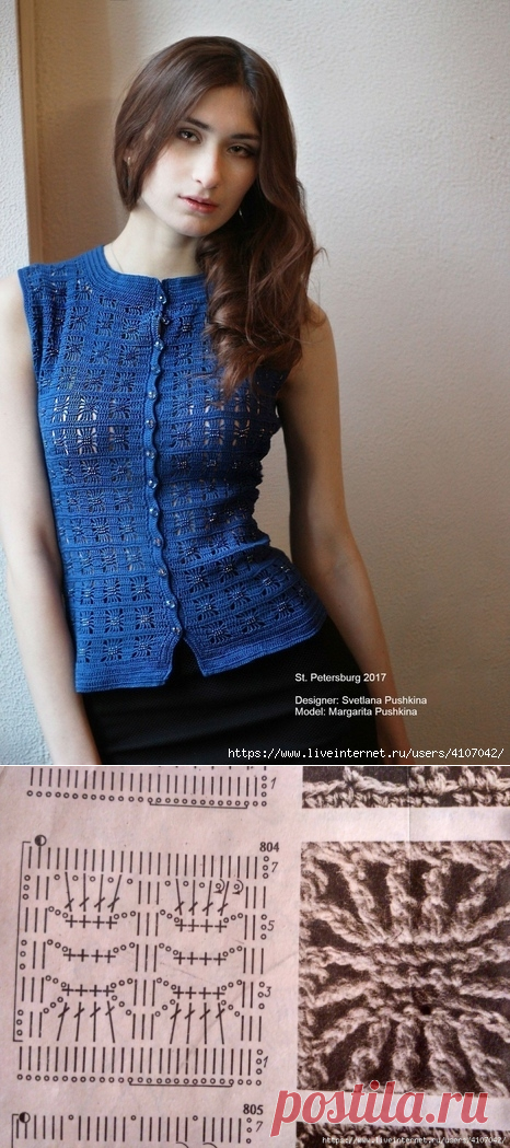 БЛУЗКА ОТ СВЕТЛАНЫ ПУШКИНОЙ. КРЮЧОК