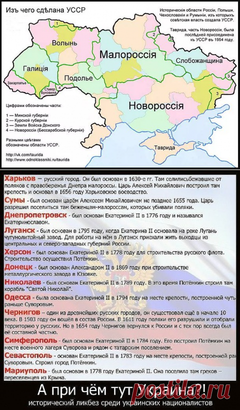 Русские города на Украине. Правда, которую надо знать