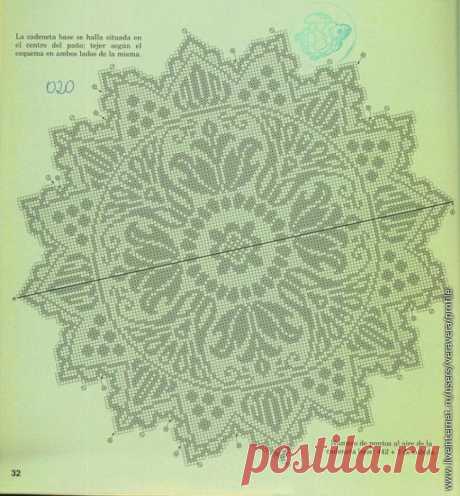 Схемы филе.