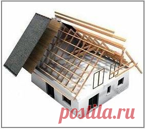 Кровля: устройство кровли частного дома