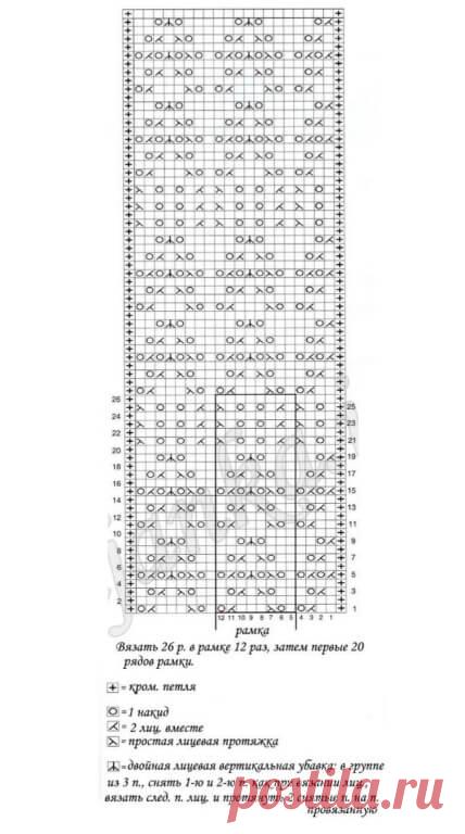 Бактус спицами для начинающих (с описанием)