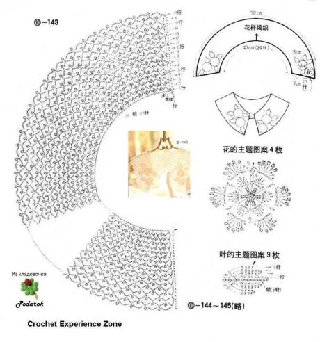 декоративные воротнички связанные крючком с описанием: 2 тыс изображений найдено в Яндекс Картинках