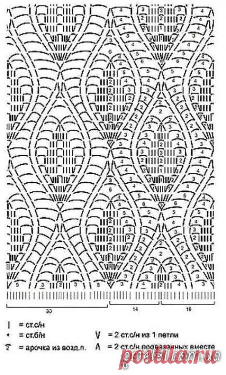 Найдено на сайте petelki.com.ua.