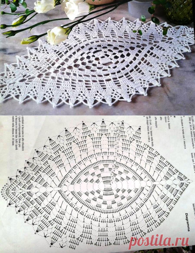 FIOS DE ARTE: CENTRO DE MESA