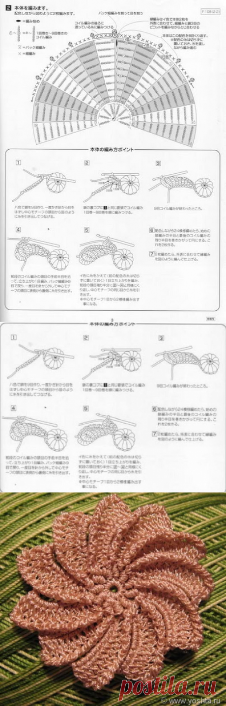 Вязаные цветы | Записи в рубрике Вязаные цветы | Дневник Евпраксии