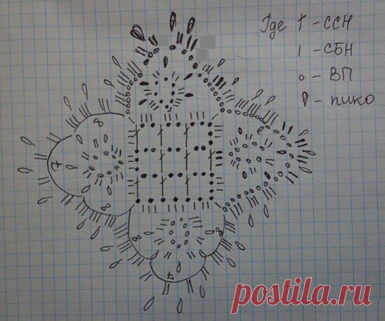 Платье 