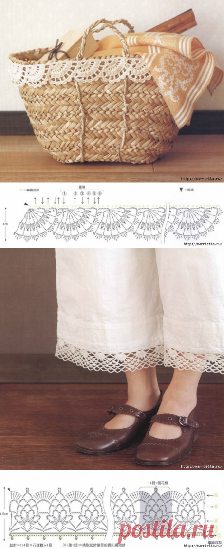 Вязание крючком. Кружево для отделки. - lunfa