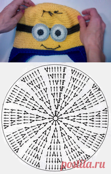 Весенняя шапочка крючком для мальчика Видео Шапка Миньон — ПроШапки: Вязаные крючком шапки, панамки, шарфы, шали