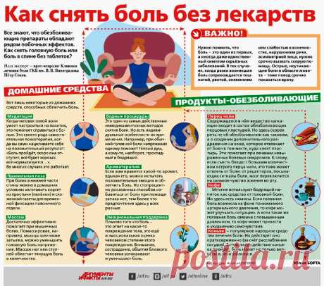 Как снять боль без лекарств