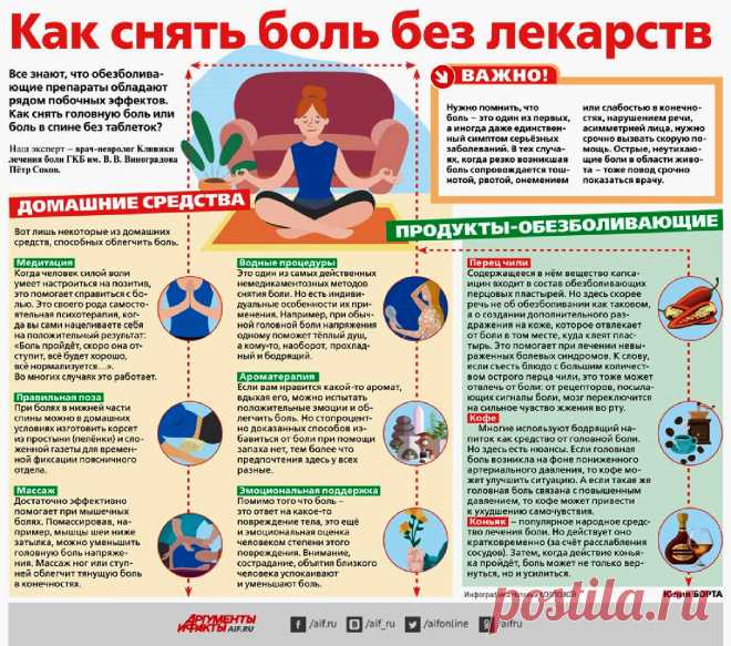Как снять боль без лекарств