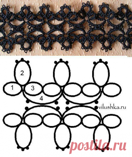 (23) Tatting patternentredos muy util imaginemos una falda de aplicaciones el entredos de diferentes tamachos hace una prenda diferente | Tatted Jewelry