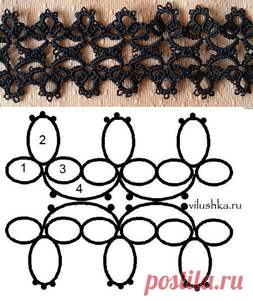 (23) Tatting patternentredos muy util imaginemos una falda de aplicaciones el entredos de diferentes tamachos hace una prenda diferente | Tatted Jewelry